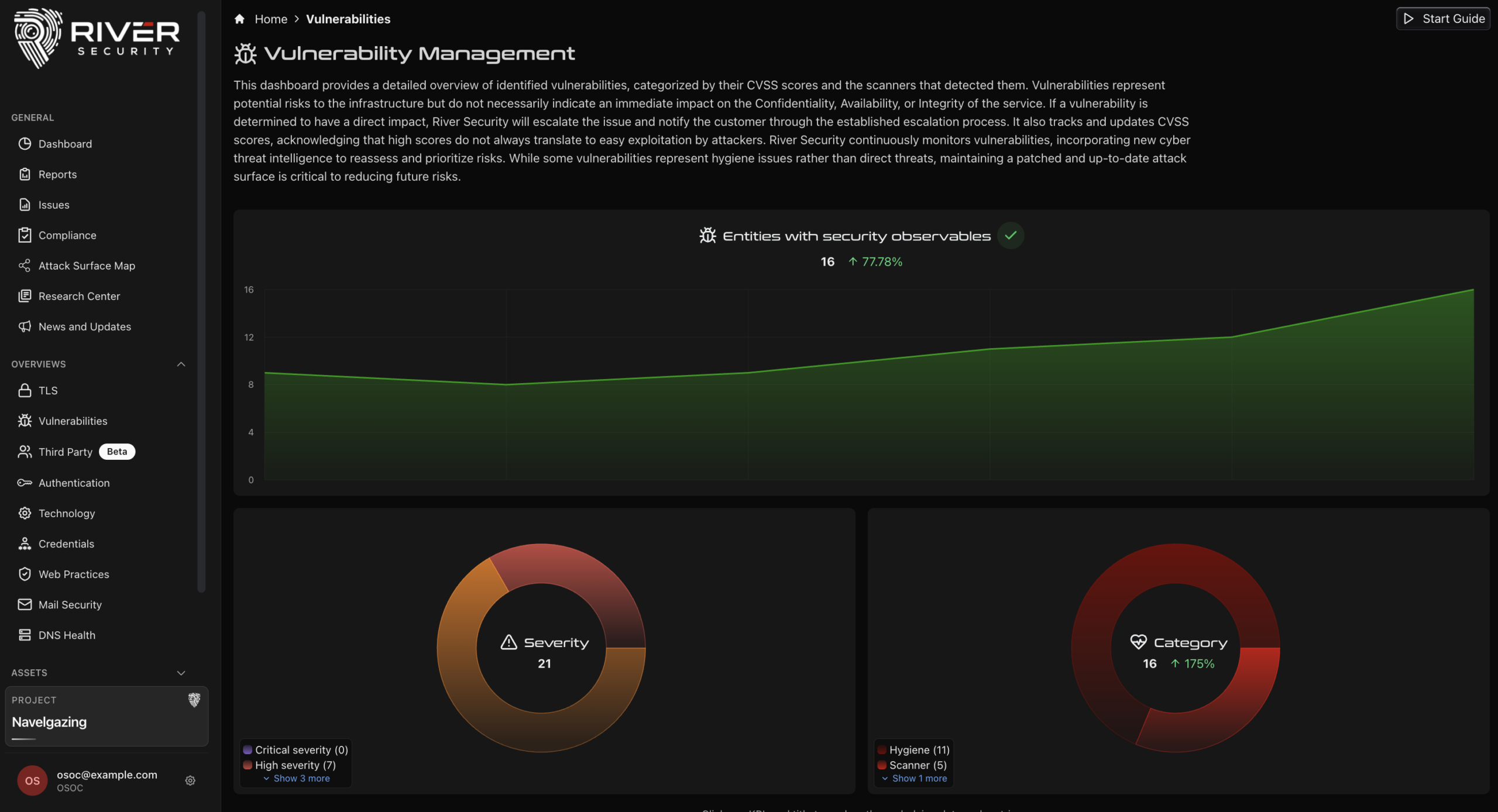 Prioritised vulnerabilities in the Active Focus portal